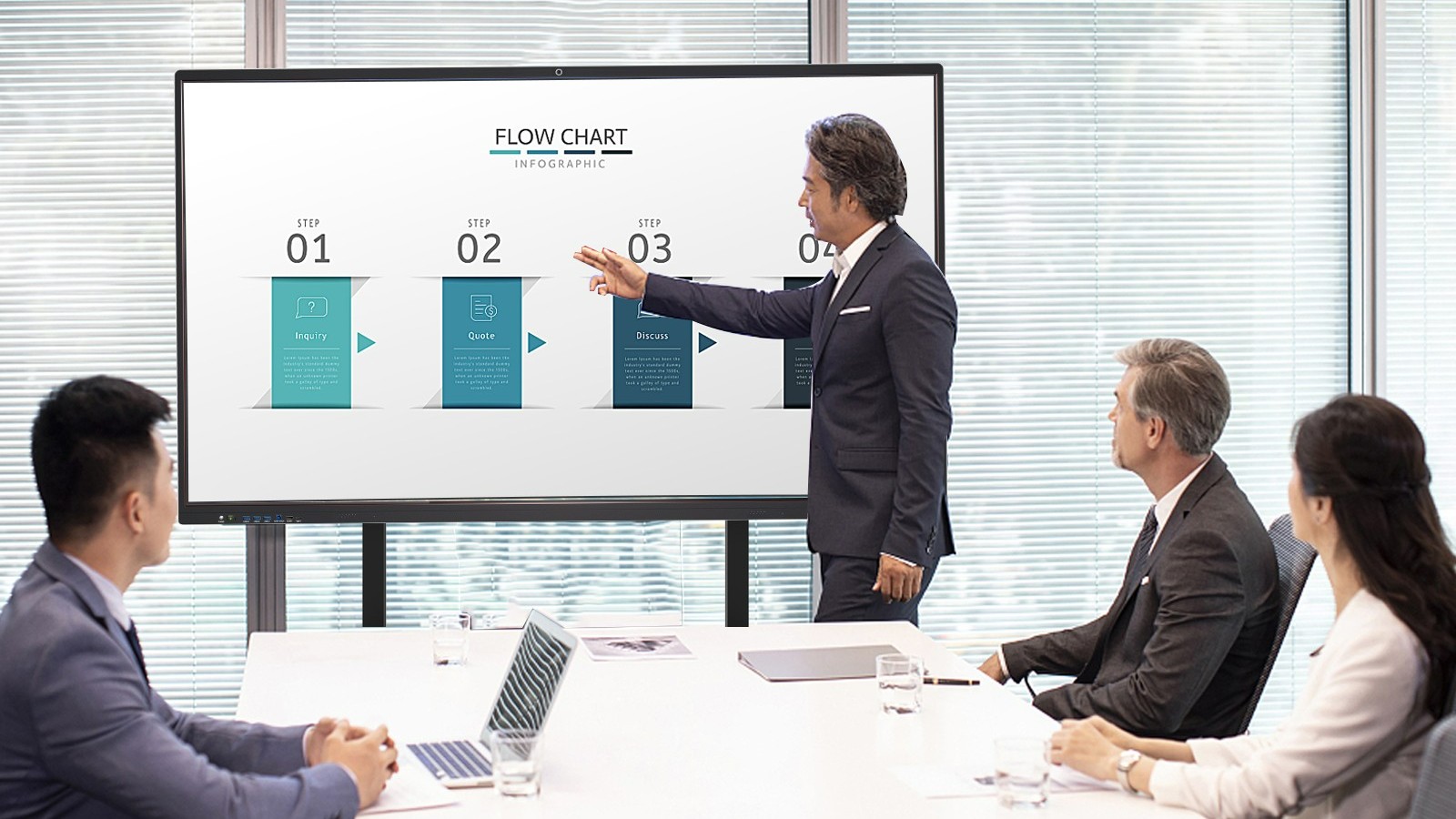 會議平板到底有多好？下面五個(gè)功能讓你丟掉傳統(tǒng)的投影儀！