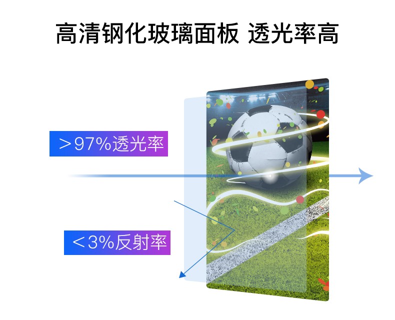 立式網(wǎng)絡(luò)旋轉(zhuǎn)廣告機