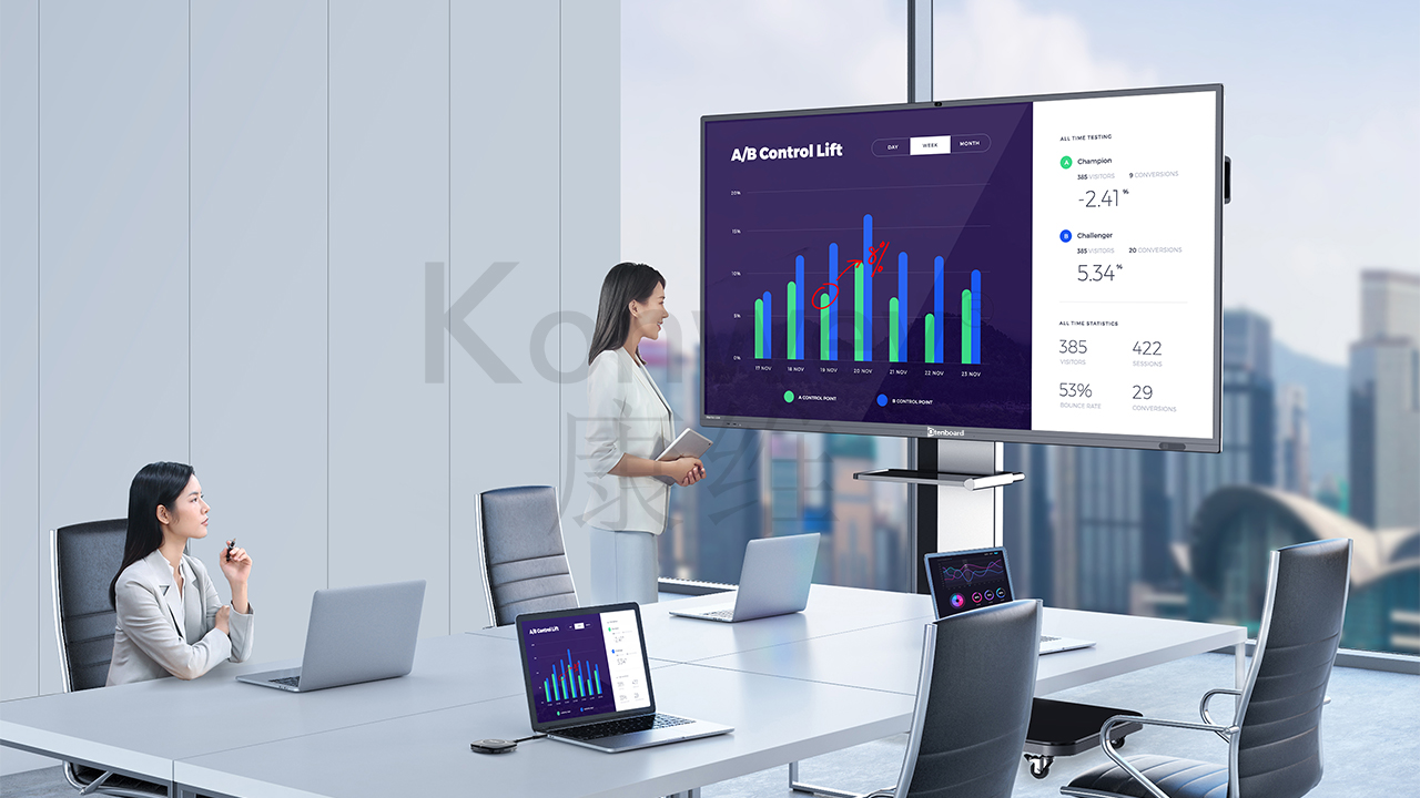 交互式會(huì)議平板（智能平板）的使用方法和技巧-康維偉業(yè)交互式會(huì)議機(jī)