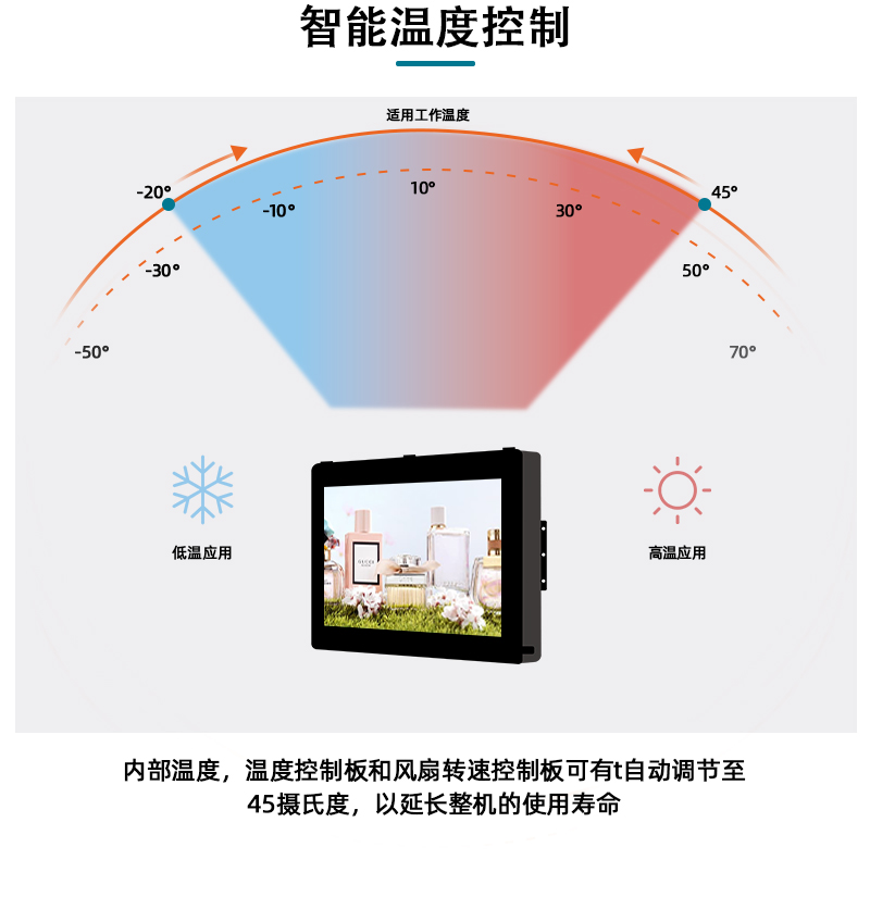 戶外廣告機(jī)01_06