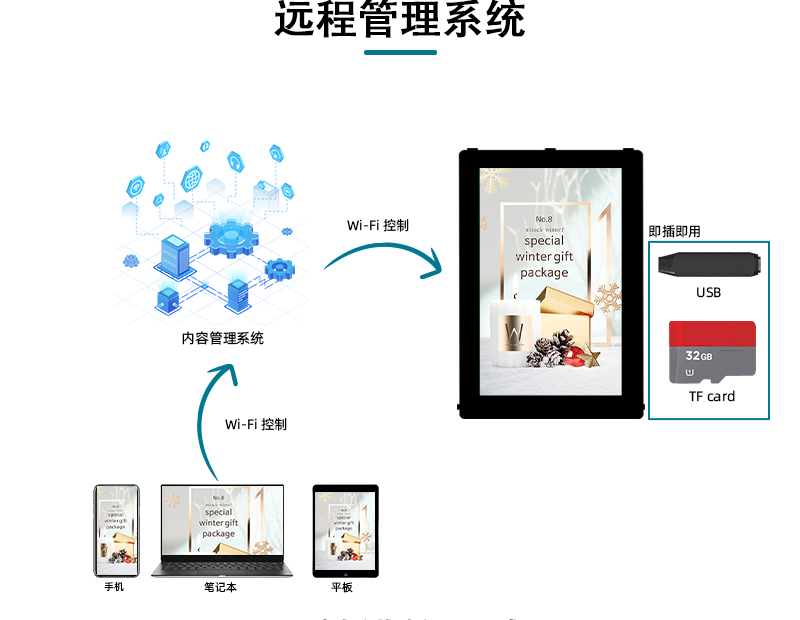 戶外廣告機(jī)01_09