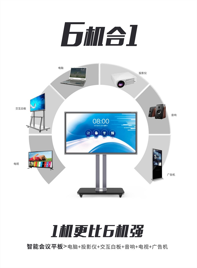 會(huì)議平板一體機(jī) 會(huì)議平板一體機(jī)